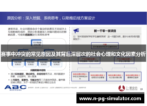 赛事中冲突的常见原因及其背后深层次的社会心理和文化因素分析