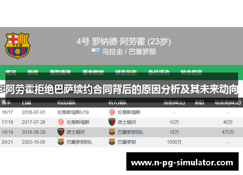 阿劳霍拒绝巴萨续约合同背后的原因分析及其未来动向