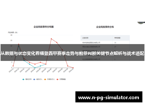 从数据与状态变化看福登西甲赛季走势与前景判断关键节点解析与战术适配 从数据与状态变化看福登西甲赛季走势与前景判断关键节点解析与战术适配