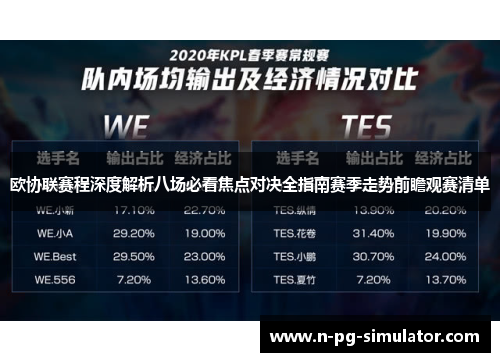 欧协联赛程深度解析八场必看焦点对决全指南赛季走势前瞻观赛清单