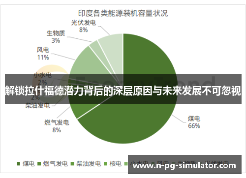 解锁拉什福德潜力背后的深层原因与未来发展不可忽视 解锁拉什福德潜力背后的深层原因与未来发展不可忽视