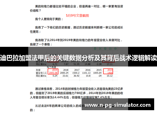 迪巴拉加盟法甲后的关键数据分析及其背后战术逻辑解读 迪巴拉加盟法甲后的关键数据分析及其背后战术逻辑解读