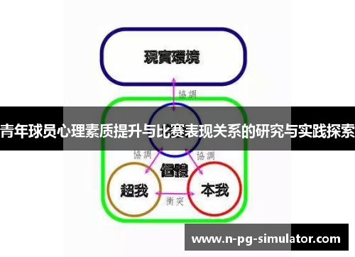 青年球员心理素质提升与比赛表现关系的研究与实践探索
