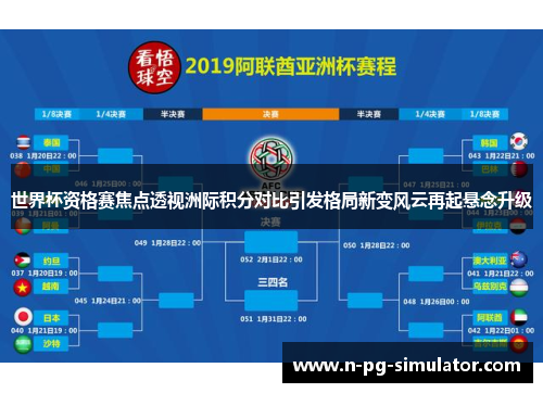 世界杯资格赛焦点透视洲际积分对比引发格局新变风云再起悬念升级 世界杯资格赛焦点透视洲际积分对比引发格局新变风云再起悬念升级