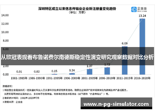 从欧冠表现看布鲁诺费尔南德斯稳定性演变研究观察数据对比分析