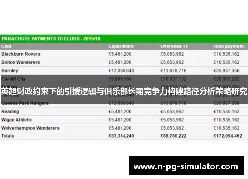 英超财政约束下的引援逻辑与俱乐部长期竞争力构建路径分析策略研究