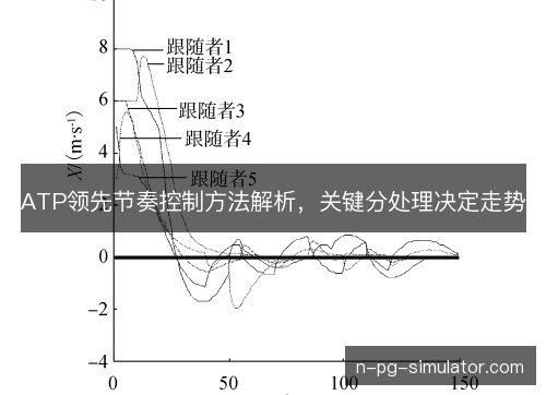 ATP领先节奏控制方法解析，关键分处理决定走势